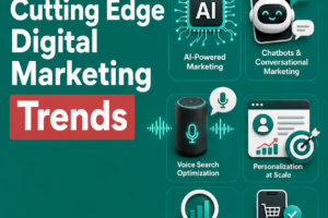 Cutting-edge Digital Marketing Trends